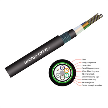 standard armored cable (GYTY53)